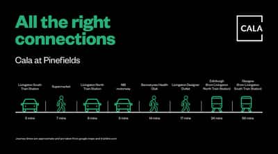 Pinefields, Livingston - Image 7