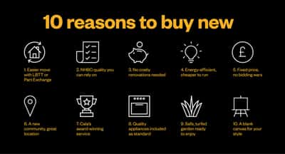 Silverburn - Image 7