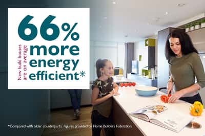 The Fairways at Brackley Village - Image 5