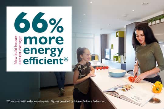 Calico Grove - Image 1