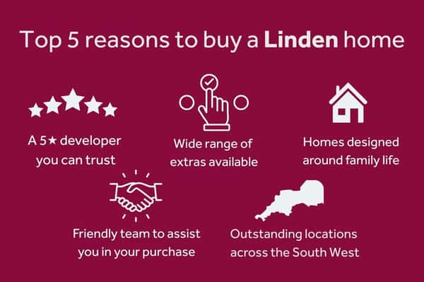 Knowle Gardens at Matford Brook - Image 11