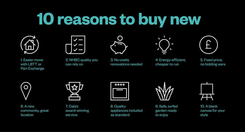 Green Bank at Grandhome - Image 2