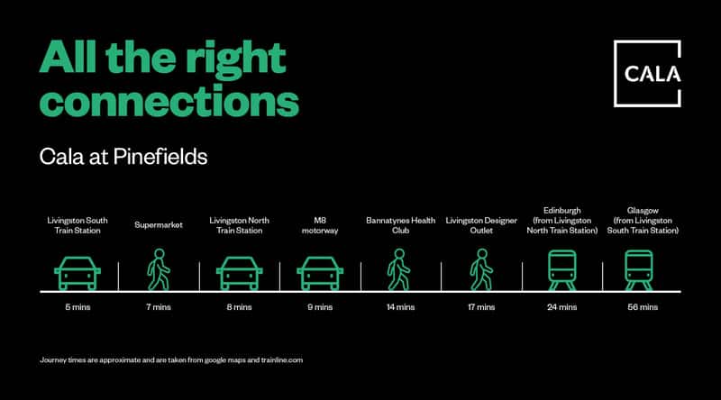 Pinefields, Livingston - Image 7