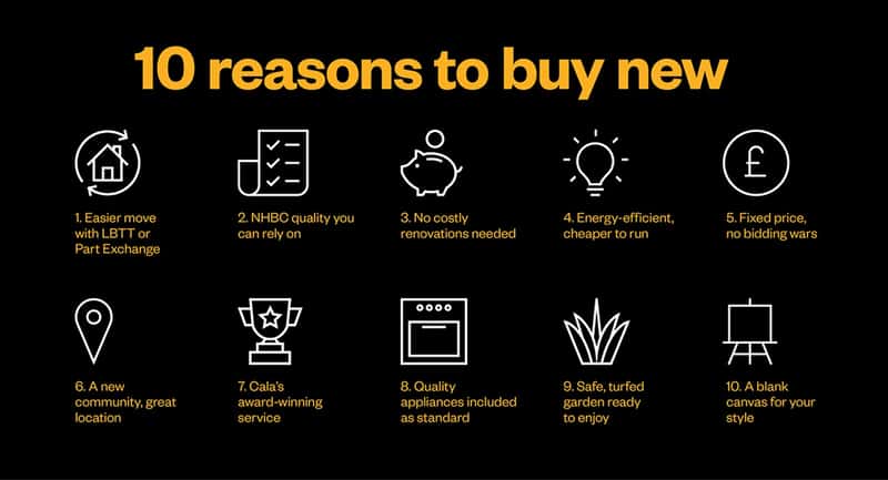 Silverburn - Image 7