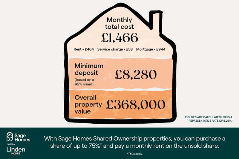 Knowle Gardens at Matford Brook - Image 8